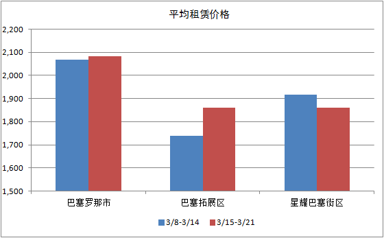 世界多少亿人口有多少几率能遇见_我国农民人口有多少(2)