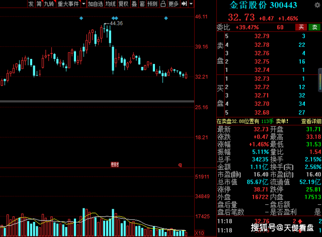 基金重仓股票一览表2026 58316108e51240acbe716f7d383fe44f.png