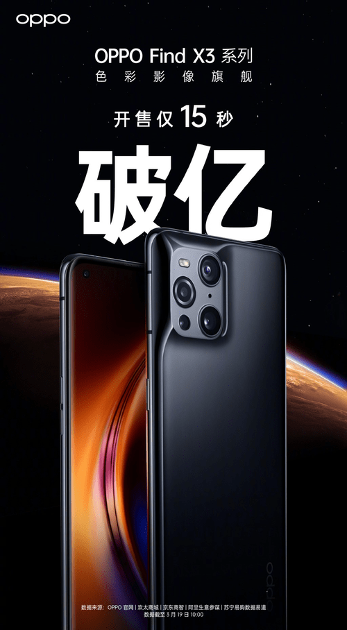 系列|多平台双料冠军 OPPO Find X3系列首销成绩斐然