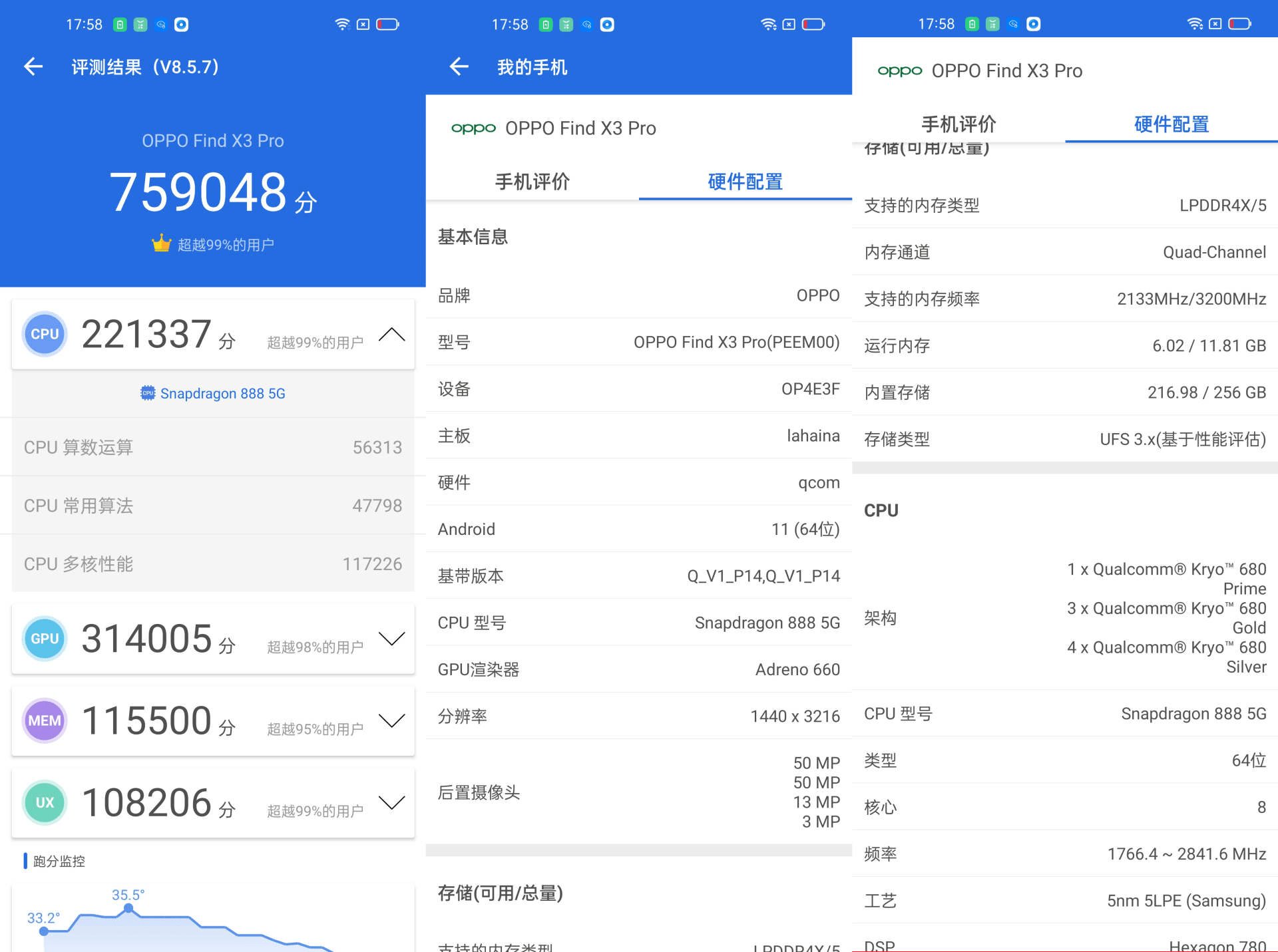 首销大卖,影像性能双王牌,理想之作oppo find x3火了_系列