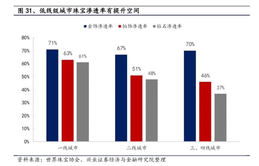 广州千禧一代人口总数_广州富力千禧商务中心(3)