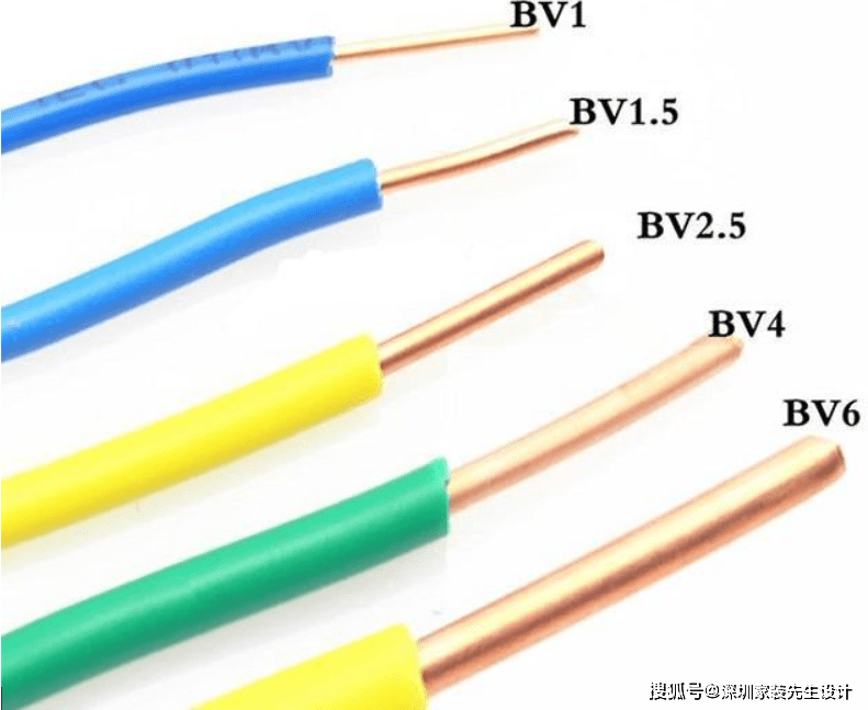 好点的电线带动的功率大一些吗 b29edbde19a541ff82e09053d1163795.png