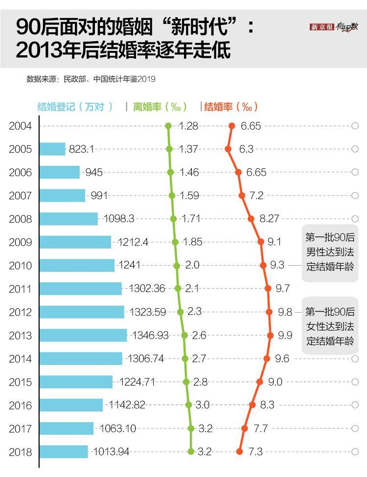 大连2020年gdp跟2021年一样_大连,天津与无锡,三座城市不看经济,只看旅游,谁更强(3)