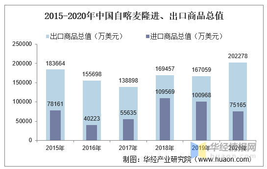 喀麦隆gdp_快递生态圈赵小敏(3)