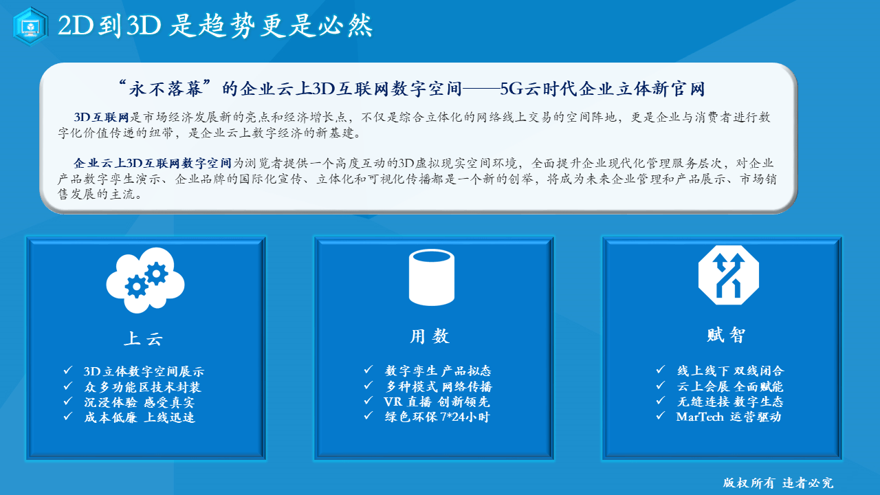 袁帅 企业云上3d互联网数字空间5g云时代企业立体新官网 流量