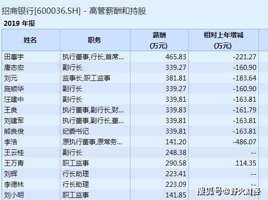 御宝轩人均消费是多少_农村人均年收入是多少(3)
