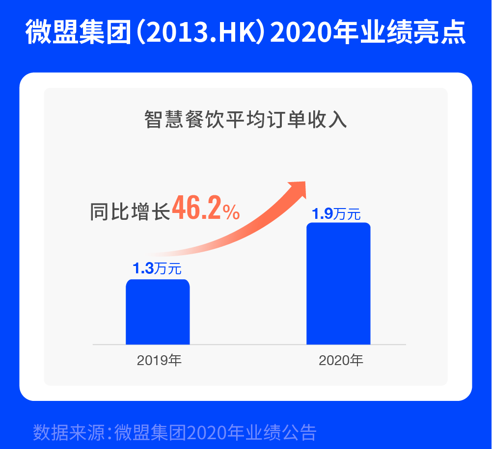 自己怎么开电商公司 1b74e85df06a47a69ba4b7c59846df70.png