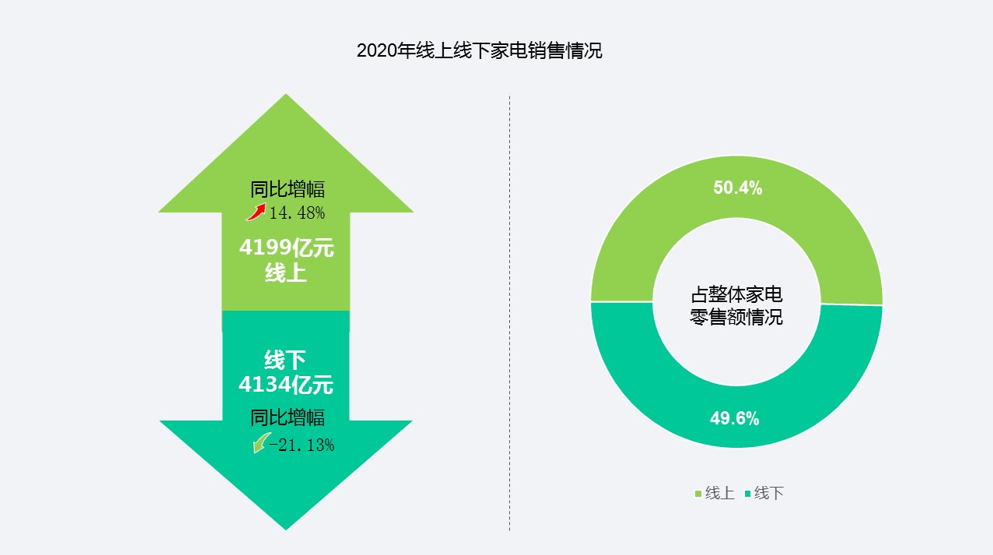 什么是健康产业都有哪些 1ceff2727c5142bbbb3cf9ecab87ab3e.png