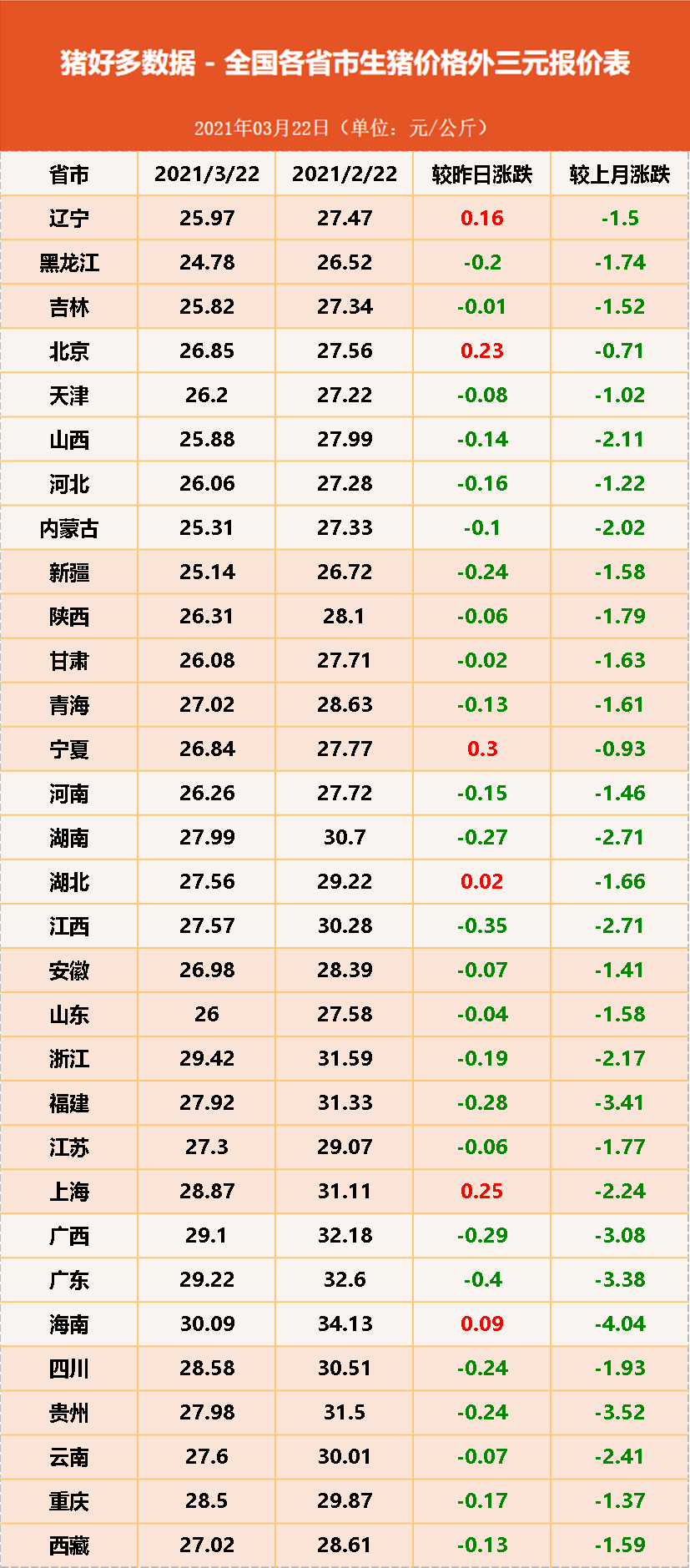 儿歌滑滑梯简谱_滑滑梯简谱左右手(2)