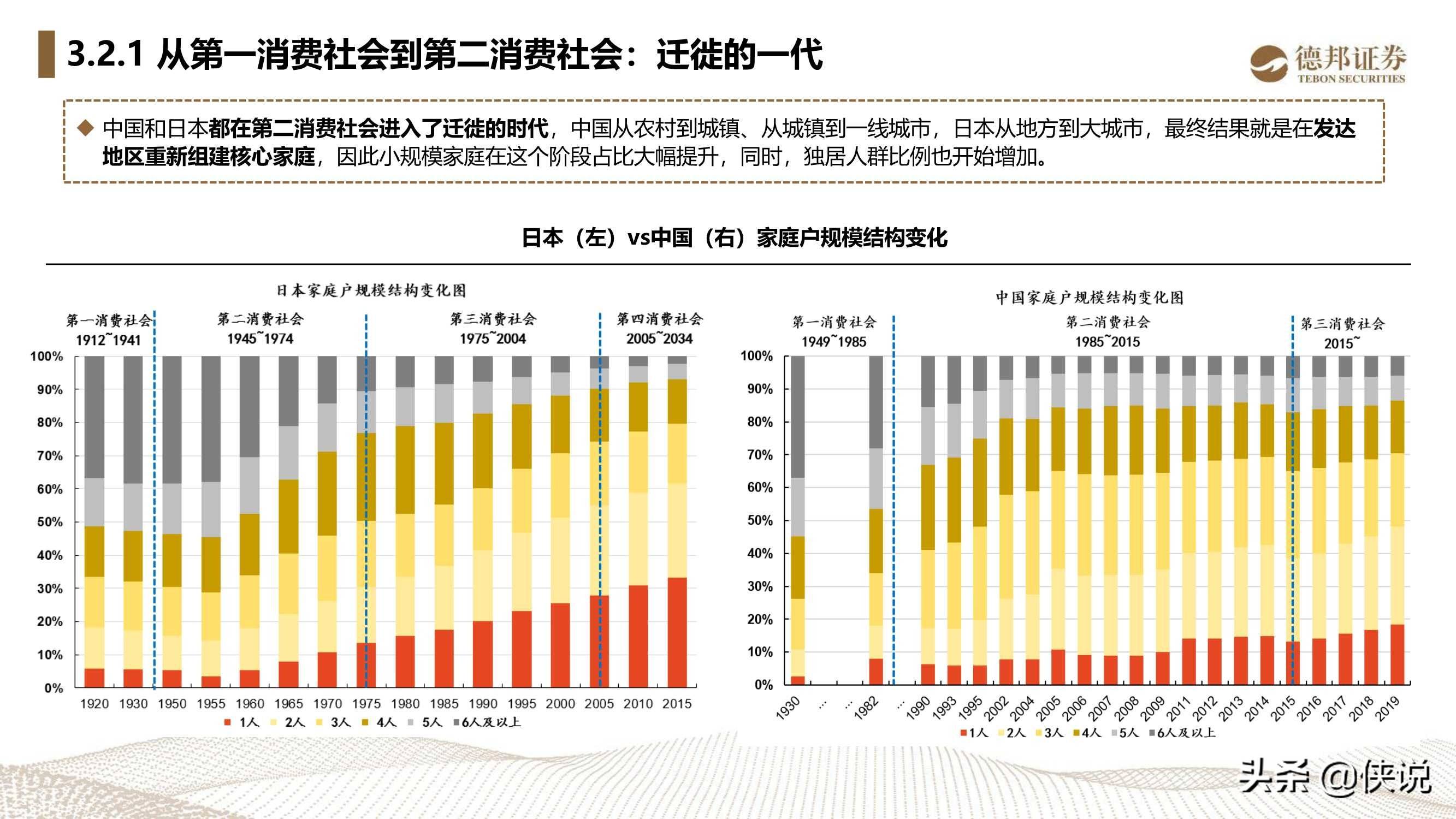 建国时期中国人口寿命_新中国建国时期的照片(3)