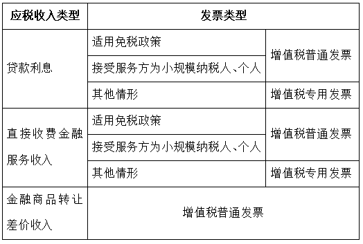 申购人口_申购单模板(3)