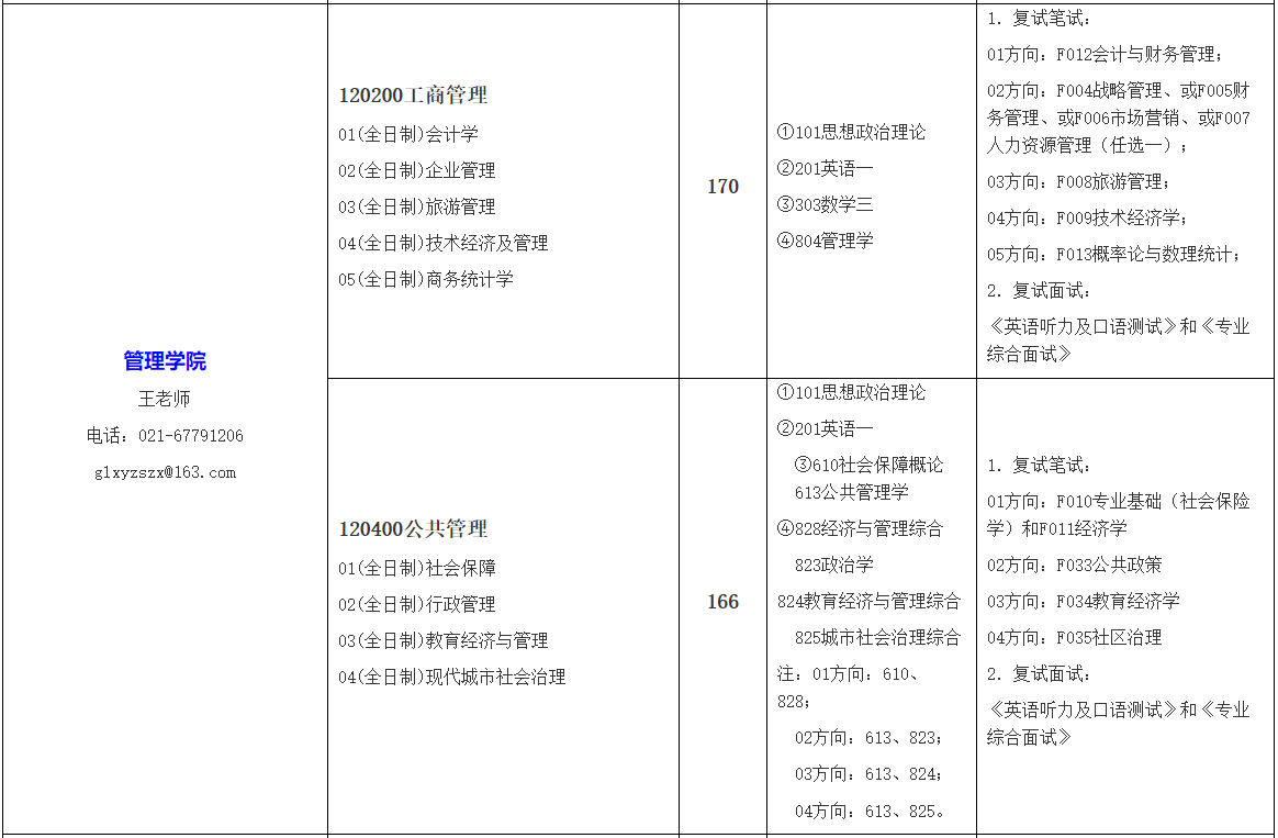 什么是双非大学文凭 ef88a0c9fdcd466d81477229b4cc7158.png