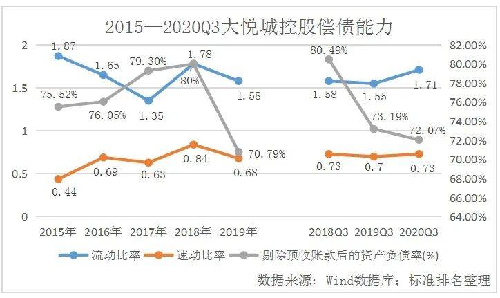 GDP四项(2)
