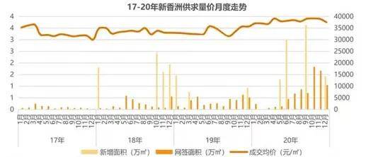 珠海市常住人口_珠海常住人口超243万 各区详细分析来了(3)