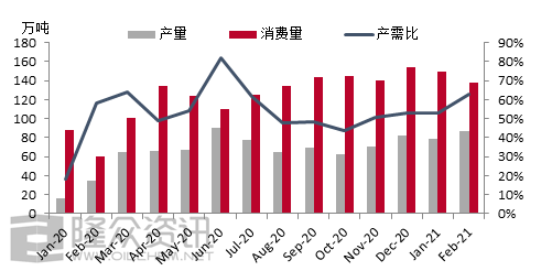 上海与东京2021gdp比较_日本GDP最高的东京市,放在我国是什么水平,和上海对比呢(2)