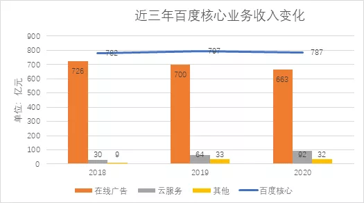 海口有超过二百万人口英文_海口人口(2)