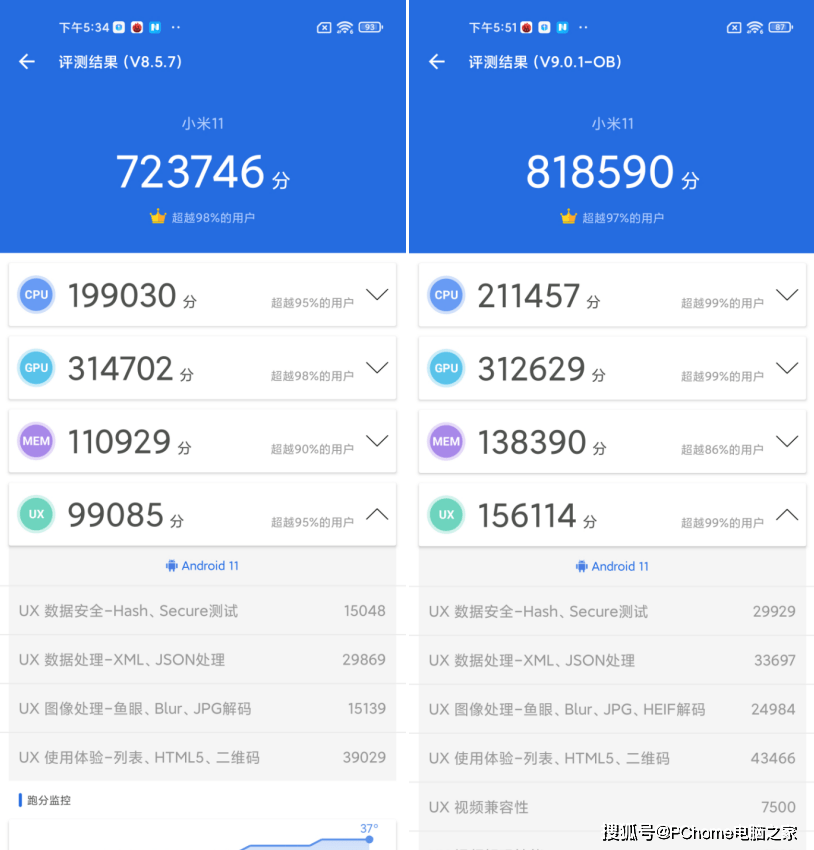 游戏|安兔兔V9版正式公测 热门旗舰机跑分变化很大