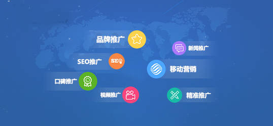 全网营销推广服务有哪些（全网营销推广哪里做效果好）