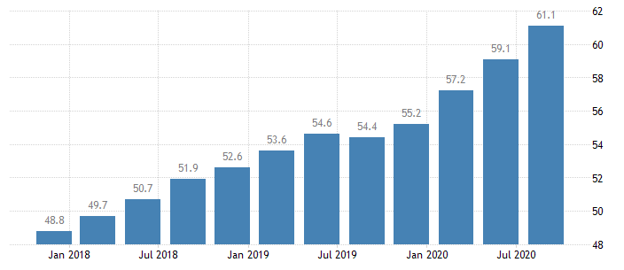 新西兰旅游管理gdp_新西兰第四季度GDP 季率(2)