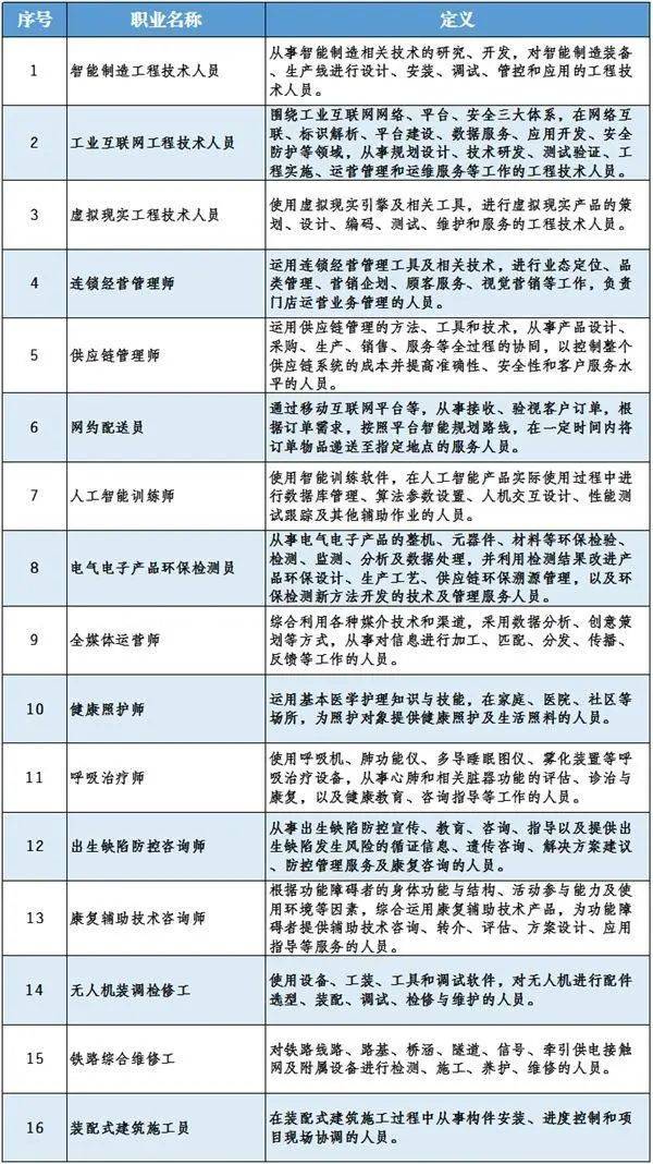 教科局人口计划生育工作总结_人口与计划生育手抄报(3)