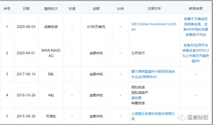 翔通董事长_陕西奥翔董事长照片(3)