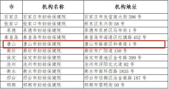 家庭人口总数_什么是菲律宾经济区管理局 PEZA(3)