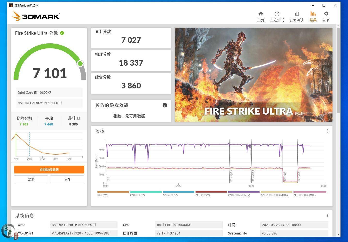 方面|白色诱惑，打破审美疲劳！10600KF配3060Ti白色系主机分享