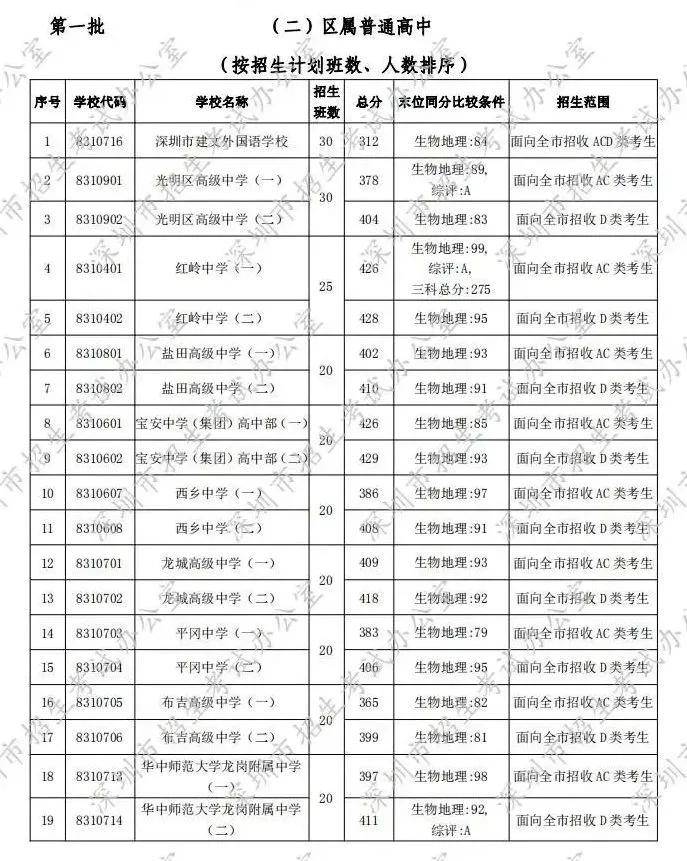 郑州轻工业招生官网_郑州轻工业学院招生官网_郑州轻工业学院招生信息网