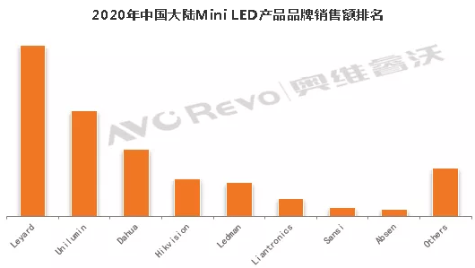 2021年中国名义gdp增速_一个被忽视的真相 A股其实很赚钱(3)