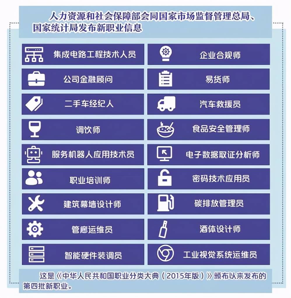 协同|数字化催生新职业数字员工兴起，RPA拉开人机协同时代序幕