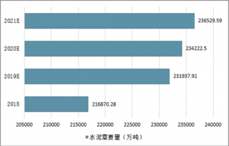 中国有多少人口2021_2021年7月中国茶叶出口情况简报 出口量5连降(3)