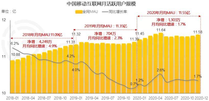 2021单位gdp