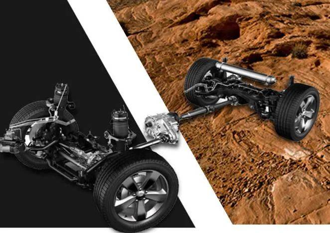 即quadra-trac全时四驱系统和quadra-drive智能全时四驱系统,而进口