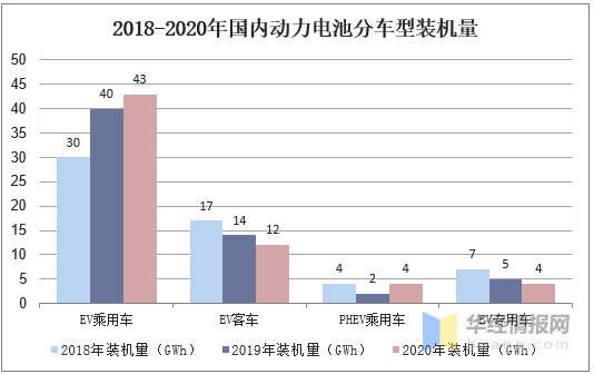 宁德柘荣gdp2020_云南红河与福建宁德的2020年一季度GDP来看,两者成绩如何(2)