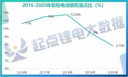 无电人口_全球无电人口下降 全球无电人口还有多少(2)