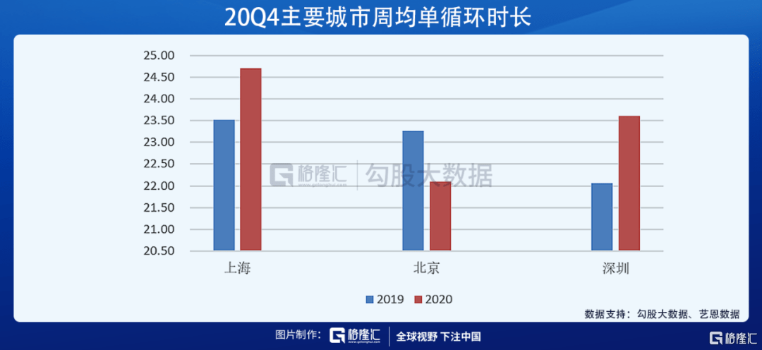 开曼群岛人口数 (2019年)_开曼群岛地图(3)