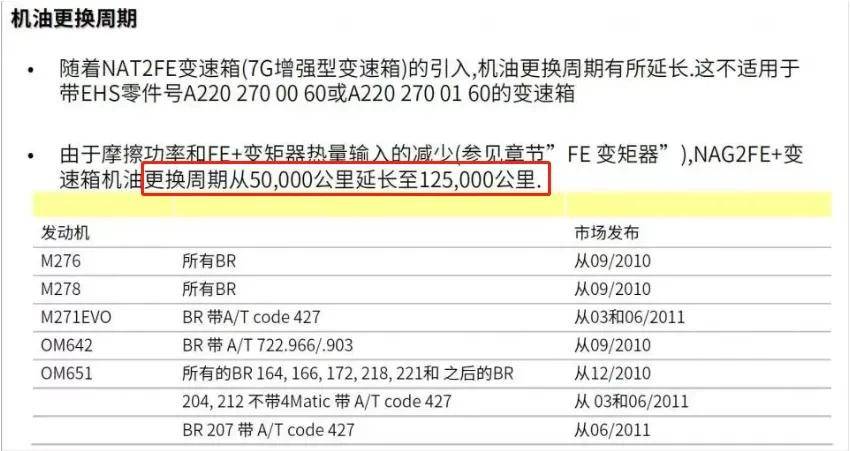 购买一辆用过的卡车是否计入gdp为什么_买了一辆车不到500万元,企业所得税允许一次性扣除并不是直接计入 管理费用