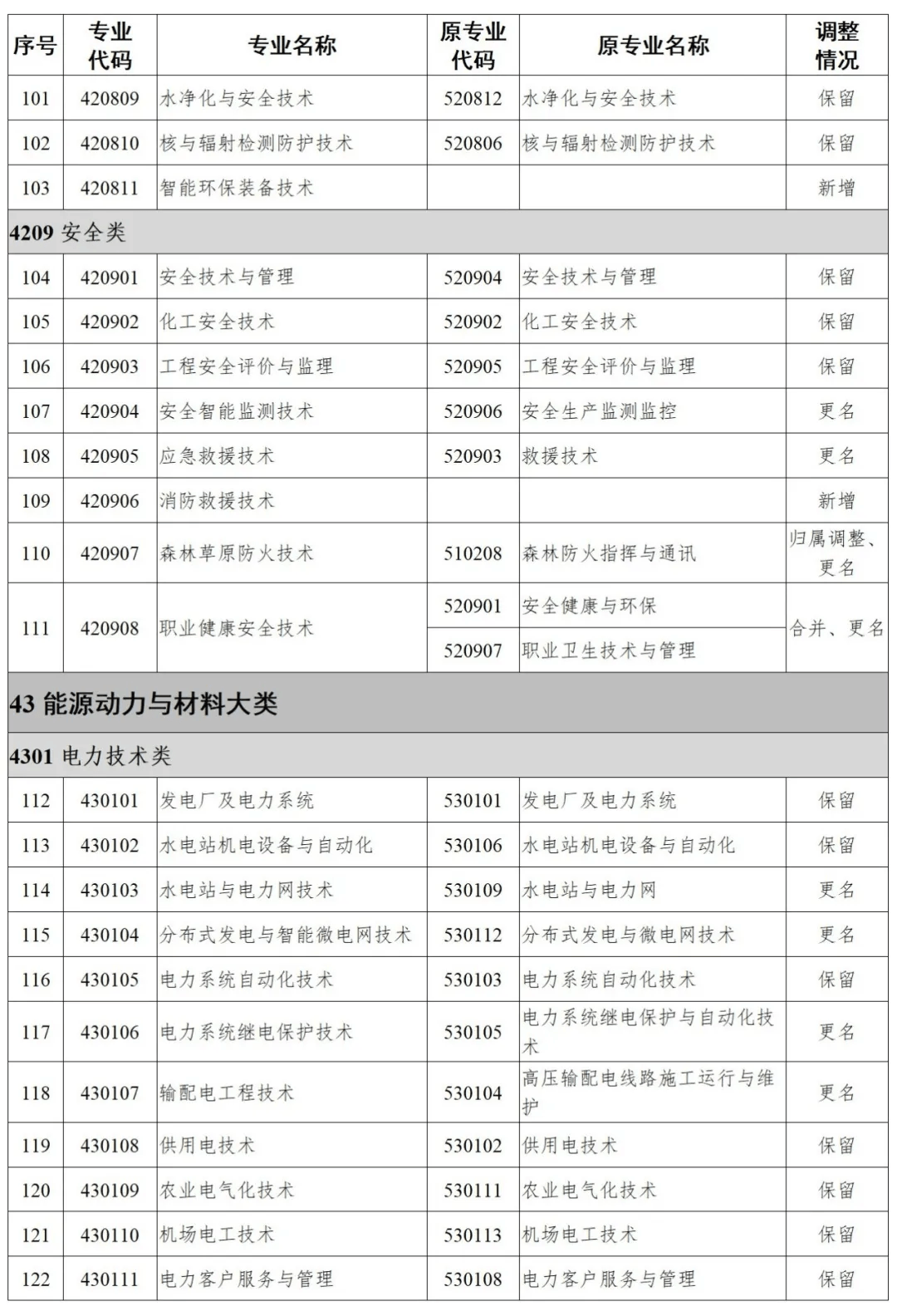 人口与计划_人口与计划生育法(3)