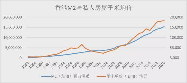 香港gdp回归后的增长_43个投资项目涌入,柬埔寨21个经济特区直追深圳(3)