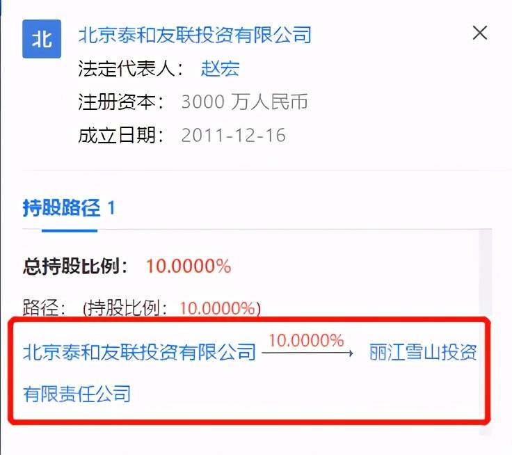 《协议》约定了雪山公司确保泰和友联实际获得的全部权益不低于1亿元