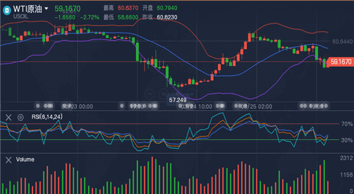 黄金期货怎么交易操作步骤 acc6f512a3f849729bdf4a3b1265f5db.png