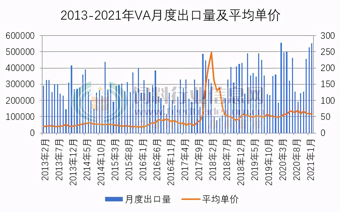 中国2021年1月gdp(2)