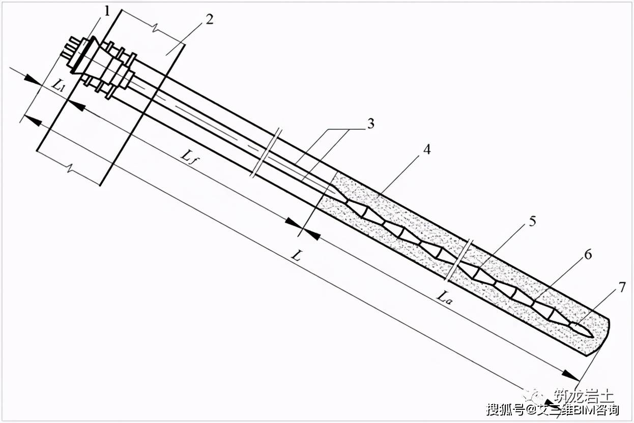 锚索止浆环图图片