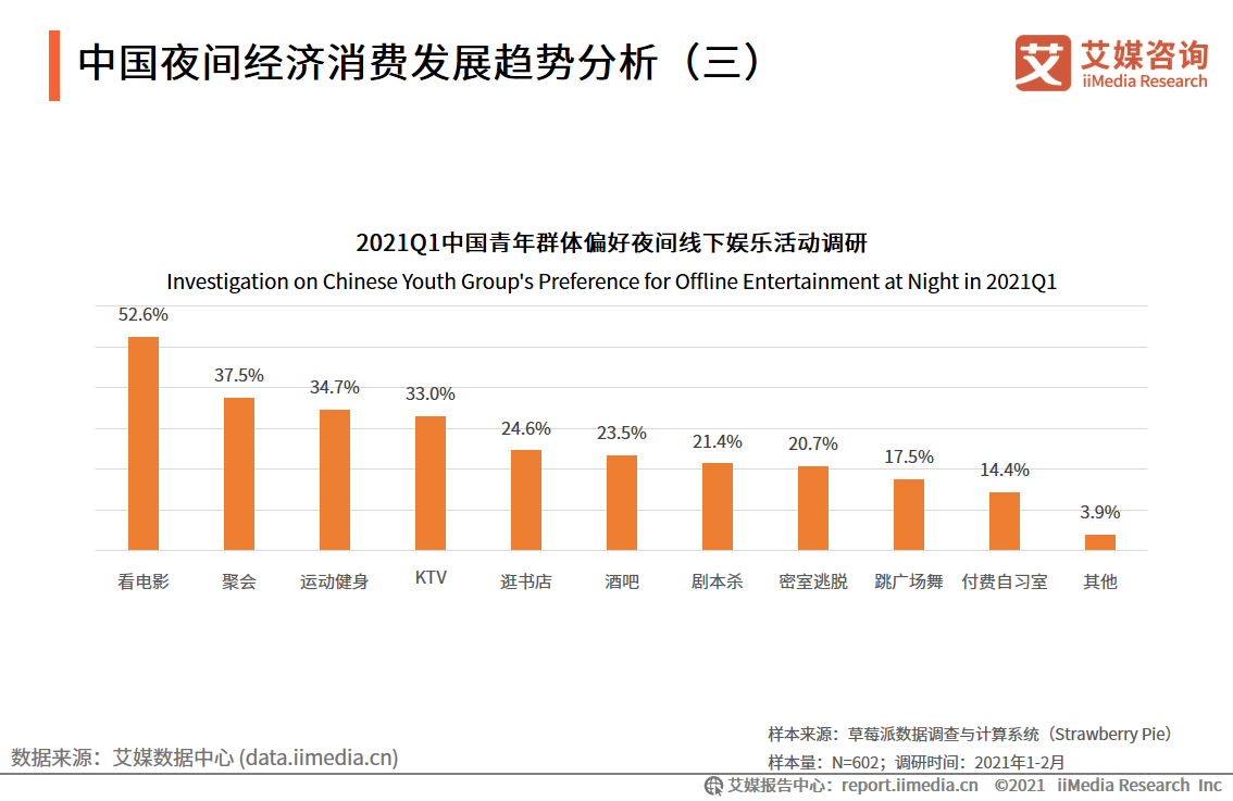 2021年-2020年gdp(2)