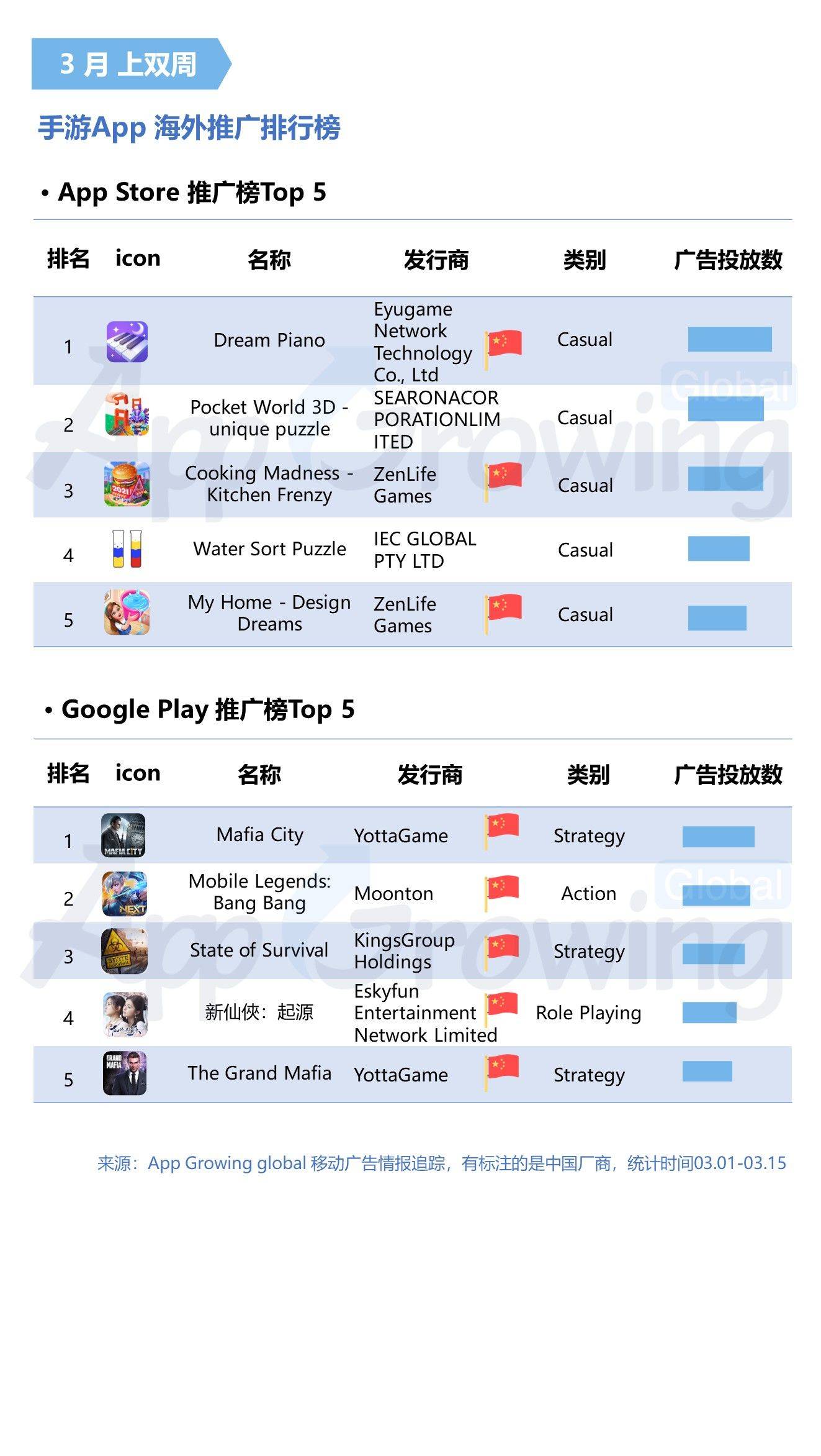 游戏ip运营 1c4b9b86f23e42188329c7429adfb29a.jpeg