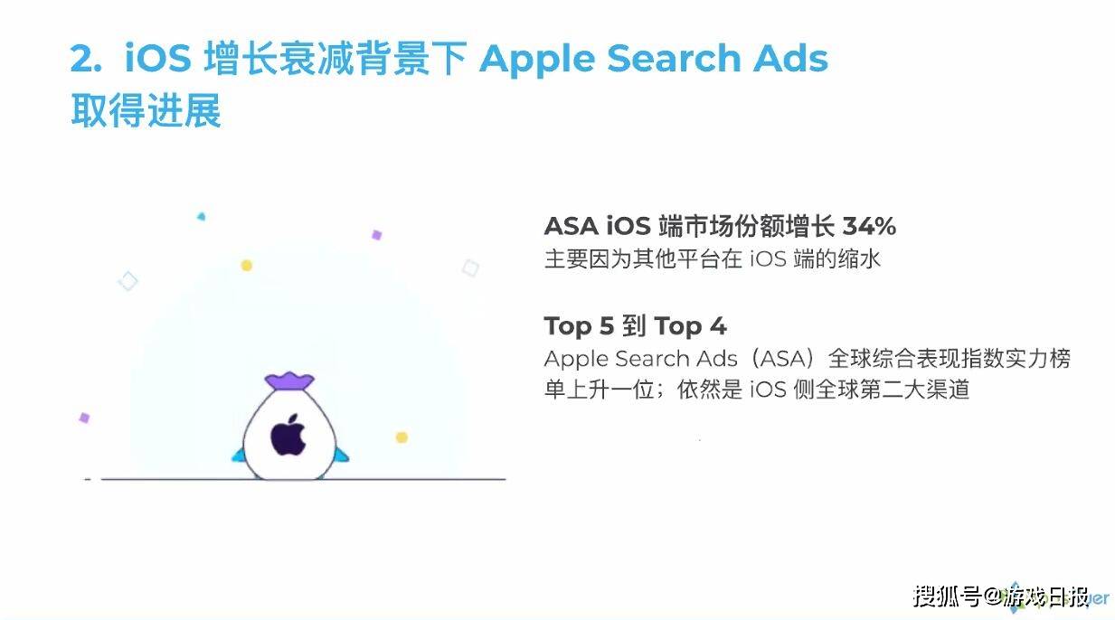 综合|AppsFlyer发布最新《广告平台综合表现报告》,iOS买量价格上升