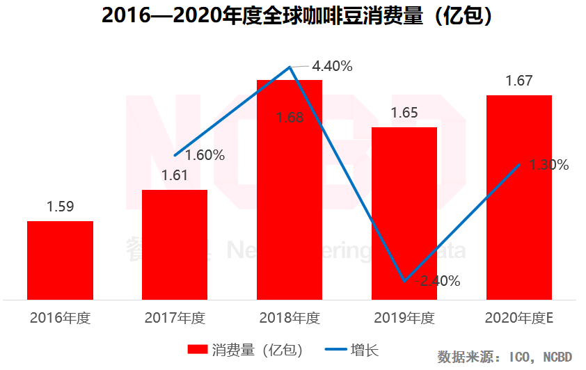 2021中国人均_中国人均寿命变化图