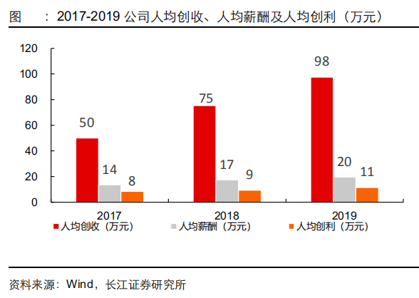 欧洲人口2021_日本 中国 印度人口陆续达峰,唯有非洲 美洲人口持续增长(3)