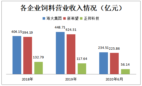 恒力集团贡献多少gdp_世界500强争夺战 这些万亿GDP城市颗粒无收(2)