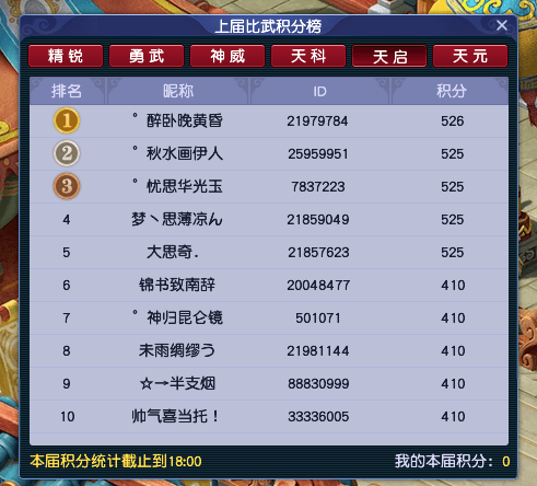 天团排名_外交天团图片